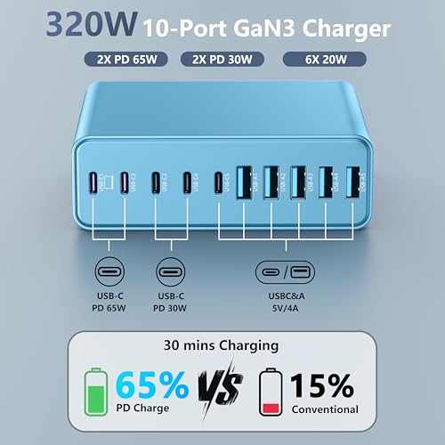 320W USB C Charger Block, MGRNPONY 10-Port GaN USB C Charging Station - color: Light Blue