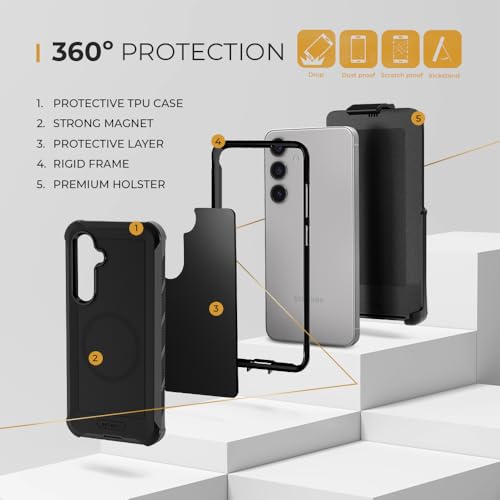 MOTIVE Heavy Duty Case for Samsung Galaxy s25/s24, Belt Clip Holster | 6.2" | Bunker Series, Military Grade Multi-Layer Protection, PC/TPU Build, Sealed Port Cover, Compatible with MagSafe Qi2 Charging - size: s25 & s24