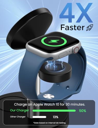 Aeinidi 3 in 1 Fast Wireless Charging Station for Apple MagSafe Charger - color: Silver Black, size: 15W