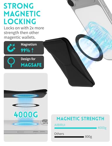 Cell Phone Wallet,Magnetic Wallet with Stand,Slim Card Holder - color: Black3
