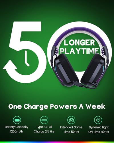 WESEARY Wireless Gaming Headset for PS5, PS4, PC, Switch & Mac| 2.4GHz USB - color: Soft Purple