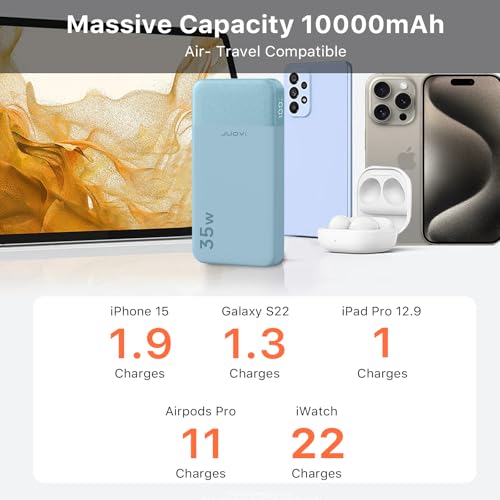 JUOVI Power Bank 35W 10000mAh Portable Charger Fast Charging - color: Blue