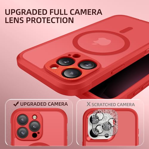 BERFY for iPhone 16 Pro Max Case, Compatible with MagSafe, Built-in Privacy Screen Protector, Camera Protection, Shockproof Full Body Phone Case 6.9", Translucent Red