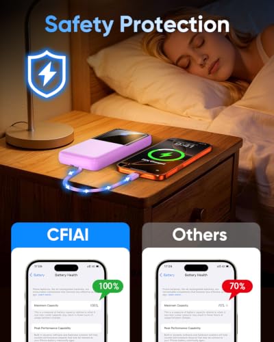 CFIAI Portable Charger 15000mAh Slim Power Bank with Built in Cables