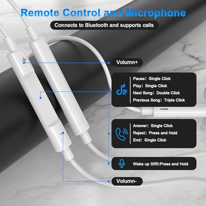2 Pack Wired Headphones for iPhone Earbuds iPhone 14 Headphones Wired - color: LWhite