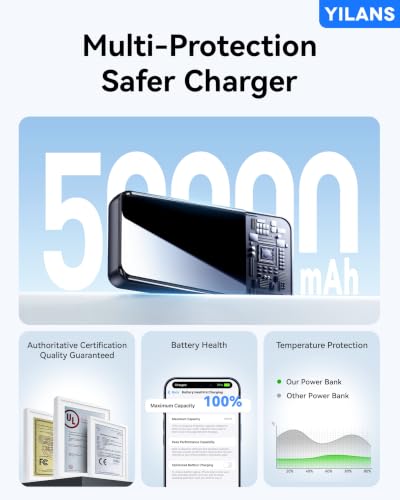 YILANS Portable Charger 50000mAh, 22.5W Power Bank with Built-in 4 Cables - color: Black