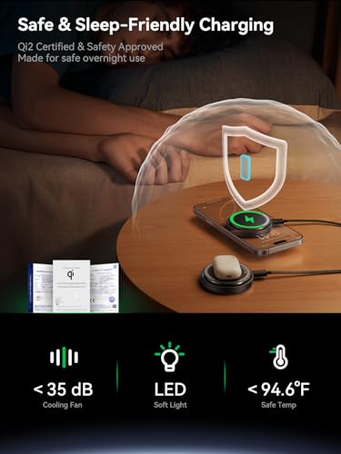 THREEKEY Qi2.2 25W Magnetic Wireless Charger with Cooling Fan | Fast Charging Pad for iPhone 17/16/15/14/13/12 Pro Max and AirPods, 6.6 ft Cables, 35W Adapters Included for Desk(2Pack)