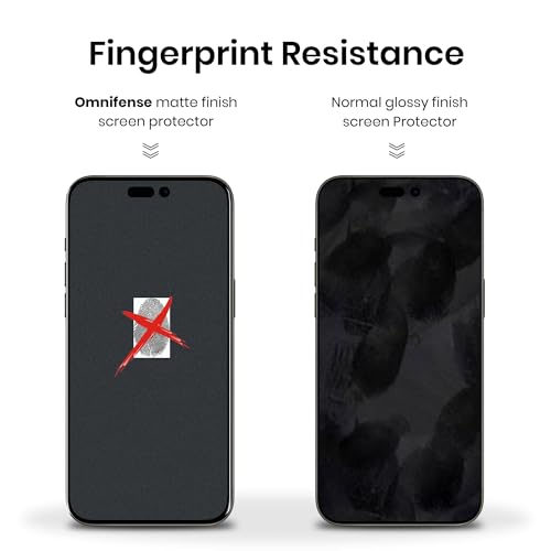 Matte Privacy Plastic Screen Protector for iPhone 15 [2 Pack] + Camera lens Protector [1 Pack], 2 Way Anti Spy Frosted Screen Film and Tempered Glass Camera Cover Film for Apple 15 [6.1”]