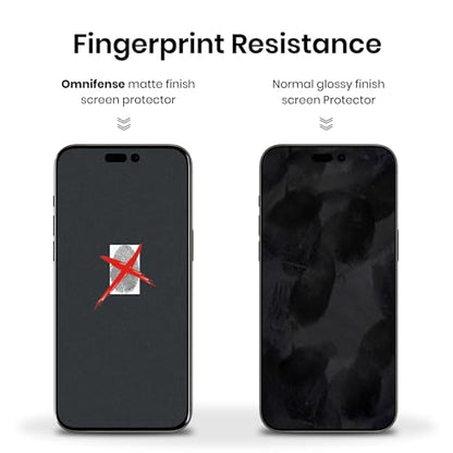 Matte Privacy Plastic Screen Protector for iPhone 15 [2 Pack] + Camera lens Protector [1 Pack], 2 Way Anti Spy Frosted Screen Film and Tempered Glass Camera Cover Film for Apple 15 [6.1”]