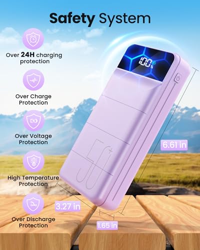 LOOPEAK Power Bank 50000mAh, 22.5W Fast Charging Portable Charger - color: Purple