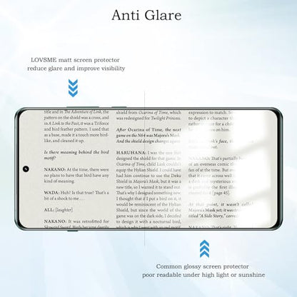 for OnePlus 15 Privacy Screen Protector, Matte Flexible Soft Film, Case Friendly, Support Fingerprint Unlock, Full Adhesive Hydrogel Film [2 Pack], Anti Spy Privacy Protector for OnePlus 15 5G