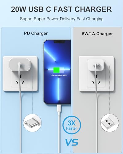 Susnwere 2Pack iPhone Charger Fast Charging,20W Fast PD USB C Wall Charger Adapter with 10Ft USB C to Lightning Cable Compatible for iPhone 14/14 Plus/14 Pro/14 Pro Max/13/ White - color: Grey, size: 10FT