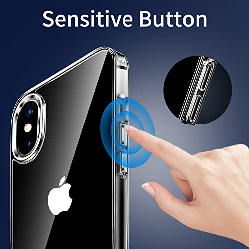 JJGoo Compatiable with iPhone Xs Max Case Clear, Transparent Shockproof Phone Case for iPhone Xs Max, Slim Anti-Scratch Hard PC Back Protective Cover Bumper - size: for iPhone Xs Max