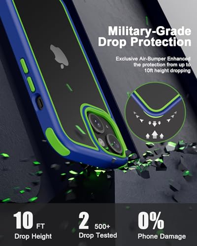 Mobnano Compatible with iPhone 15 Case, with Multicolor Protective Shockproof Bumpers, Crystal Clear Back Not Yellowing Anti-Scratch Hard PC Back & Soft Silicone TPU Frame Cover - Blue/Green - color: Blue/Green, size: iPhone 15