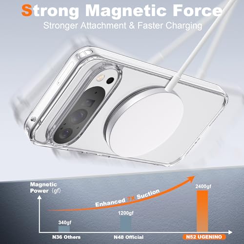 Compatible with Google Pixel 10/10 Pro Case with Stand 6.3",Clear - color: Clear, size: Google Pixel 10/Pixel 10 Pro