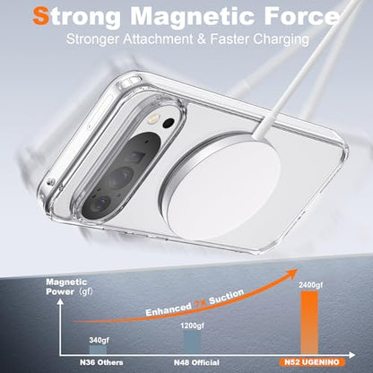 Compatible with Google Pixel 10/10 Pro Case with Stand 6.3",Clear - color: Clear, size: Google Pixel 10/Pixel 10 Pro