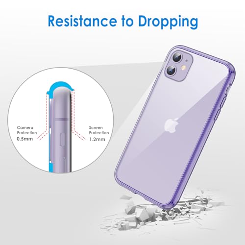 JETech Case for iPhone 11, Anti-Yellowing, Deep Purple | Shockproof Protection, Scratch Resistant Hard PC Back, Durable Transparent TPU Bumper - color: Deep Purple