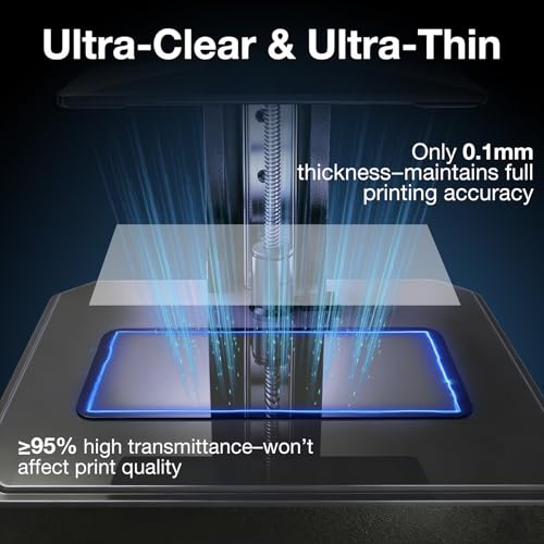 10.1in Screen Protector for Elegoo Saturn 4 Saturn 4 Ultra Saturn 3/3 Ultra - style: 10.1in for Saturn3/4/Photon M3