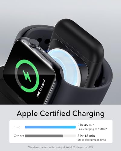 ESR 3 in 1 Charging Station, Foldable MagSafe Charger Stand for iPhone - color: Black