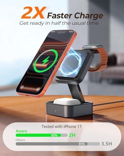 3-in-1 Charging Station for iPhone, MagSafe Charger Stand for Apple