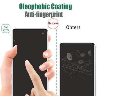 2+2 Pack Samsung Galaxy S20 Plus Screen Protector with Camera Lens Protector, [9H Tempered Glass] [Fingerprint Unlock Support] [3D Curved] Glass Screen Protector for S20 Plus (6.7") - size: (2+2)-Samsung Galaxy S20 Plus