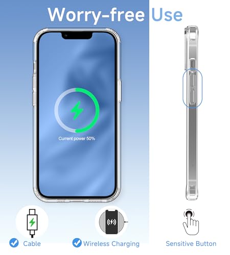 USLAI Case for iPhone 14, Anti-Yellowing, Crystal Clear Back, Shockproof & Military‑Grade Drop Protection - Transparent - color: Clear, size: iPhone 14