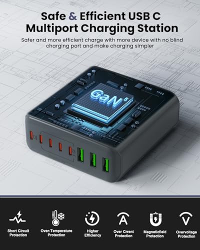 BURUDU 500W USB C Charger Block, 8-Port USB C Charging Station Fast Charging PD 120W PC Laptop Charger Adapter for MacBook Pro/Air/All iPad,DELL, iPhone 17/16/15/14/13/Pro Max/Galaxy(Grey) - color: GREY