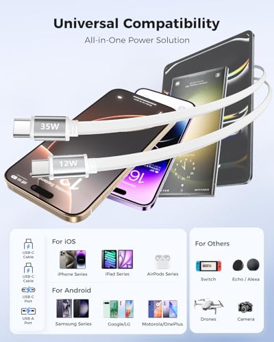 SUPERONE 4 in 1 Retractable Wall Charger Plug with Dual USB C Cables 3.3FT - color: White