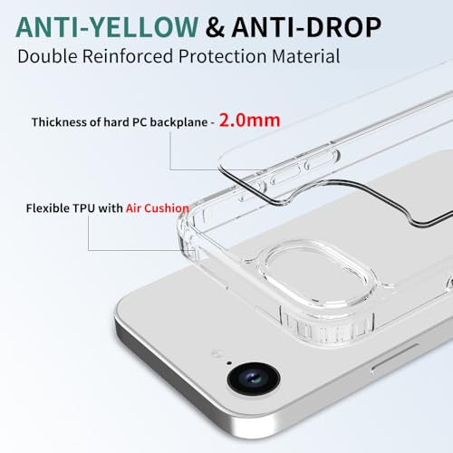 for iPhone 16e Case Crystal Clear Slim Hard Case Hybrid Shockproof Bumper with Tempered Glass Screen Protector Full Body Anti-Yellow Anti-Scratch Phone Protective Cover - color: iPhone 16e