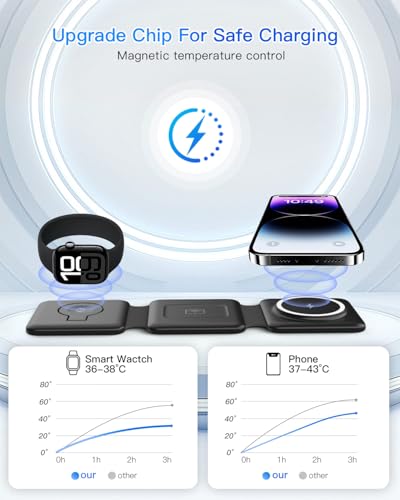 Fold Magnetic Wireless Charger for iPhone: Compact Charging Pad Fit Travel - color: Dark black