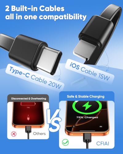 CFIAI Portable Charger 15000mAh Slim Power Bank with Built in Cables - color: Jet