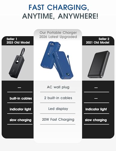 citicr Portable Charger 20000mAh PD20W w/Built-in Cables & Wall Plug Navy - color: Indigo