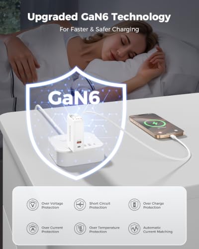 SUPERONE 4 in 1 Retractable Wall Charger Plug with Dual USB C Cables 3.3FT - color: White
