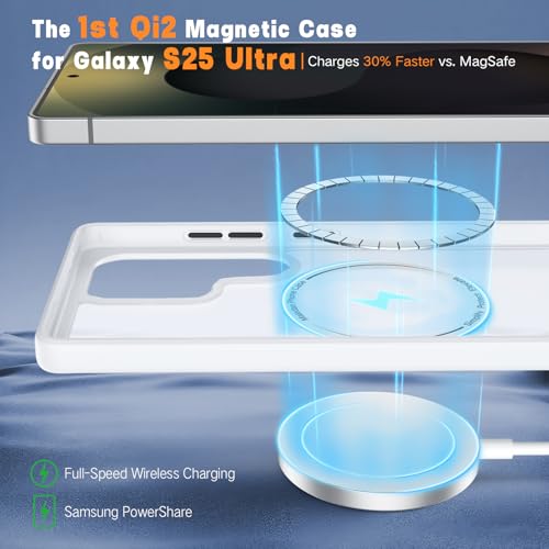 Maledan Shockproof Case for Samsung Galaxy S25 Ultra [Stain-Resistant] [Military-Grade Protection] [Compatible with MagSafe] [Anti-Yellowing] - Magnetic S25 Ultra Case Bumper Cover, StainGuard White - color: StainGuard Clean White