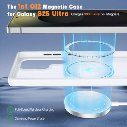 Maledan Shockproof Case for Samsung Galaxy S25 Ultra [Stain-Resistant] [Military-Grade Protection] [Compatible with MagSafe] [Anti-Yellowing] - Magnetic S25 Ultra Case Bumper Cover, StainGuard White - color: StainGuard Clean White