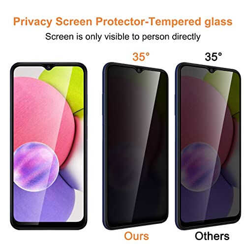 [2+2 Pack] Privacy Screen Protector for Samsung Galaxy A03S/A02S with Camera Lens Protector, Anti-Spy Screen Protector Tempered Glass 9H Hardness Compatible with Samsung Galaxy A03S/A02S 6.5-Inch (US - size: Samsung Galaxy A03S/A02S 6.5 inches