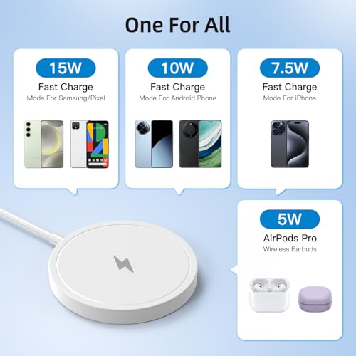Magnetic Wireless Charger for iPhone 15W Wireless Charger Fast Mag Safe Wireless Charging Stand Pad Compatible for iPhone 17/17 Pro/17 Pro Max/16/15/14/13/Pro with Wall Charger for AC Adapter, White - color: White with Adapter