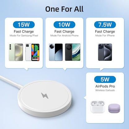 Magnetic Wireless Charger for iPhone 15W Wireless Charger Fast Mag Safe Wireless Charging Stand Pad Compatible for iPhone 17/17 Pro/17 Pro Max/16/15/14/13/Pro with Wall Charger for AC Adapter, White - color: White with Adapter
