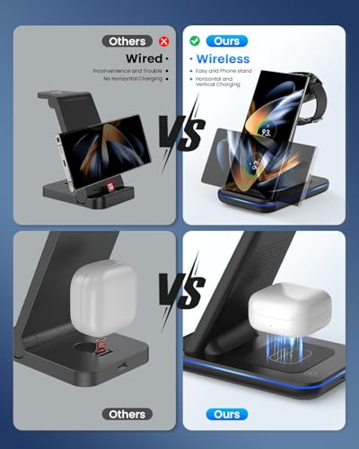 Wireless Charging Station for Samsung Android: JoyGeek 3-in-1 Dock for S25-S22 Ultra, Z Fold/Flip6/5/4/3, Watch 7/6/5/4, Buds Pro/3/2 with 18W Adapter