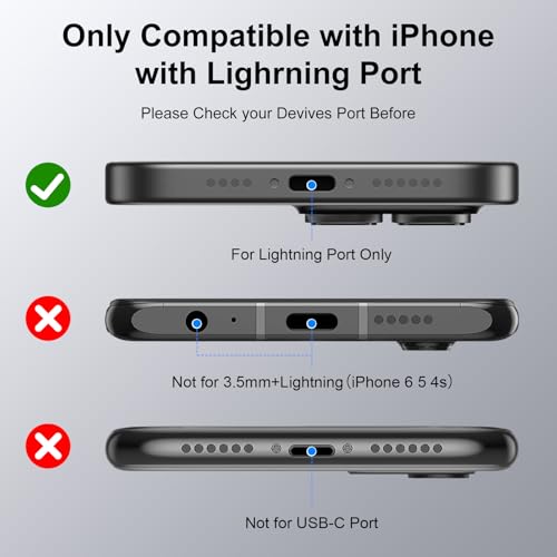 Wired Ear Buds Compatible for iPhone 14 Plus/14 Pro Max/13/12/11/XR/XS/X/8 - color: White