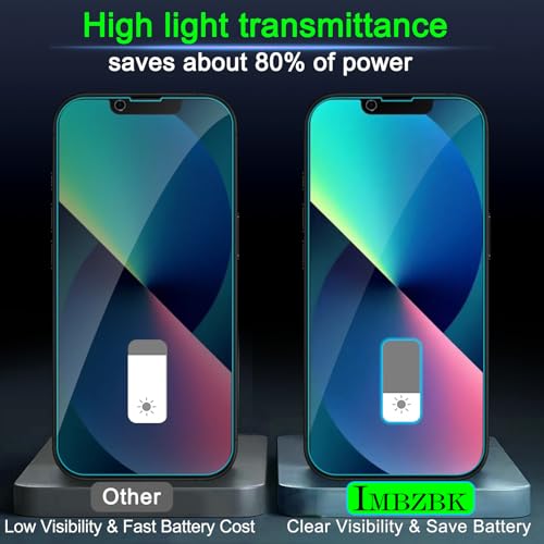 IMBZBK 3 Pack Privacy Screen Protector for iPhone 13, Tempered Glass - color: iPhone 13-Black