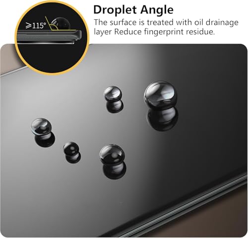 6 Pack Screen Protector for Samsung Galaxy Z Fold 4, Inner, Front and Lens - size: 6.20-inch