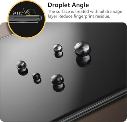 6 Pack Screen Protector for Samsung Galaxy Z Fold 4, Inner, Front and Lens - size: 6.20-inch
