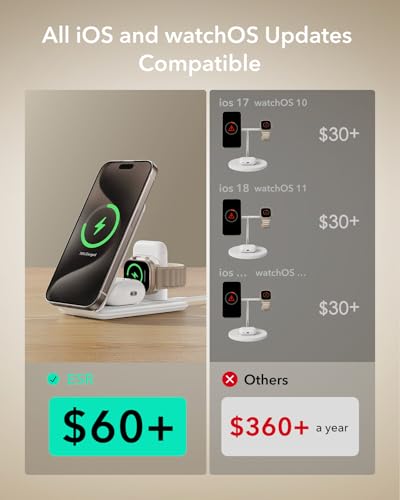 ESR 3 in 1 Wireless Charging Station, for Magsafe Charger Stand - color: White