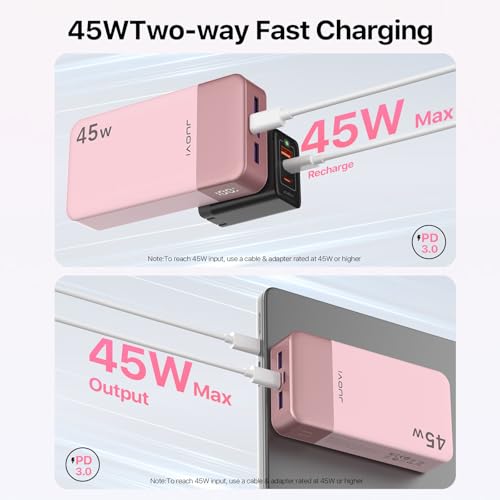 JUOVI Power Bank 45W 20000mAh Portable Charger - color: Pink