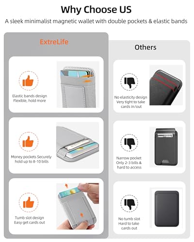 Upgraded for Magsafe Wallet, 7 Card Holder, RFID Blocking, Strongest Magnet | Magnetic Wallet for iPhone 17/16/15/14/13/12 Series, for iPhone Magsafe Wallet with 2 Card Slots, Vegan Leather, Light Gray - color: Light Gray-Upgraded