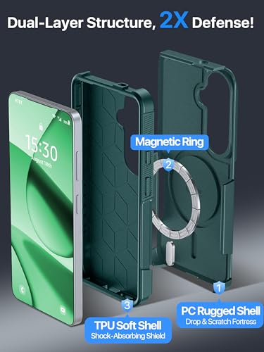 for Samsung Galaxy S26 Case Rugged Dual-Layer Shockproof Green | Fit for Magsafe, Heavy Duty Military-Grade Protection, Matte Finish Scratch Resistant Anti-Fingerprint, S 26 Phone Case - color: Green
