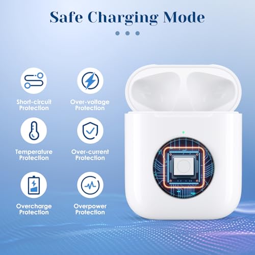 Compatible for AirPods 1st 2nd Gen Wireless Charging Case, Wireless Charging Case Replacement for Airpod 1 2 Charging Case with Bluetooth Pairing Sync Button - size: 2.11"(2 Case-C)