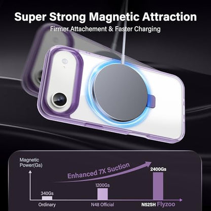 Magnetic Case for iPhone Air - [Built-in Invisible Stand] [Compatible with MagSafe] [Military Grade Drop Protection] Anti-Yellowing Hard Back Silicone Edge Cover, 6.5", Clear Purple - color: Clear Purple, size: iPhone Air 6.5''