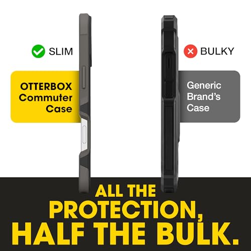 OtterBox iPhone 16 – Commuter Series Slim MagSafe Case - Black Ash | 3X Military Drop Protection - Dual-Layer Design - Pocket-Friendly - Raised Edges - Port Covers - color: Black Ash (Black/Grey), style: iPhone 16